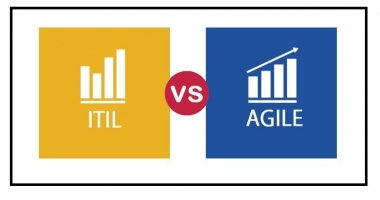 Ágil X ITIL